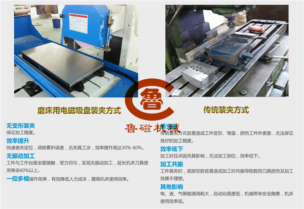 X11電磁吸盤 X11電磁吸盤