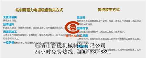 銑刨用強力電磁吸盤 銑刨用強力電磁吸盤