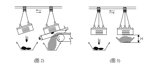 除鐵器安裝使用 除鐵器安裝使用