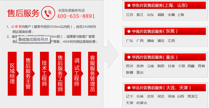 魯磁售后 魯磁售后