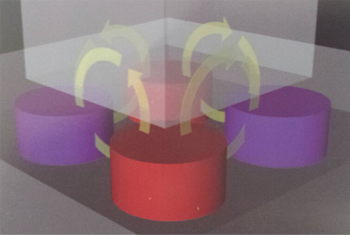 電控永磁吸盤 電控永磁吸盤