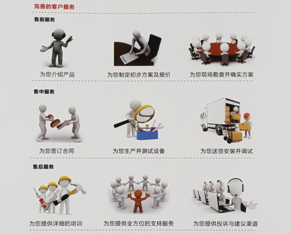 電永磁吸盤 電永磁吸盤