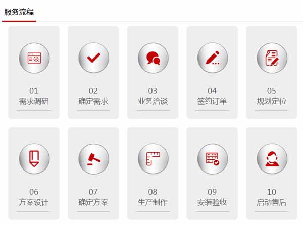 圓形電磁吸盤 圓形電磁吸盤