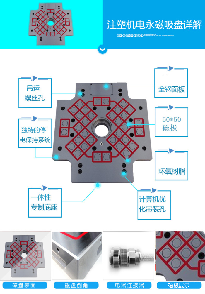 山東魯磁電永磁吸盤 山東魯磁電永磁吸盤