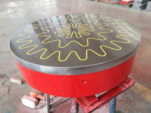 山東魯磁電磁吸盤(pán)