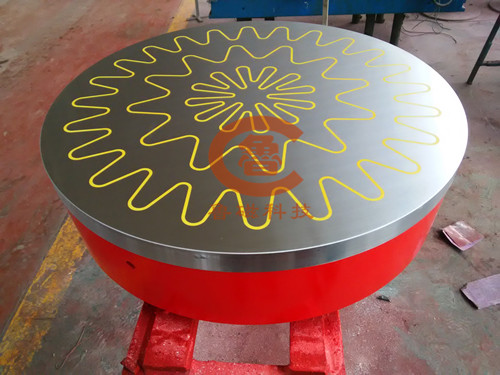 圓形電磁吸盤 圓形電磁吸盤