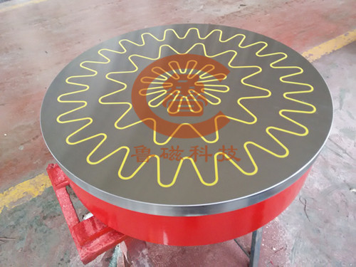 電磁吸盤 電磁吸盤