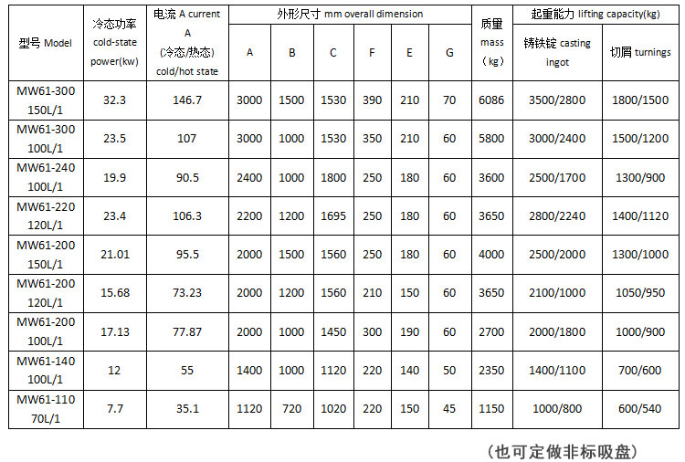 魯磁_08.jpg 魯磁_08.jpg