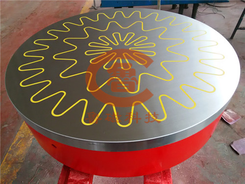 電磁吸盤 電磁吸盤