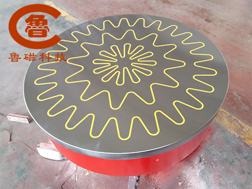 電磁吸盤 電磁吸盤